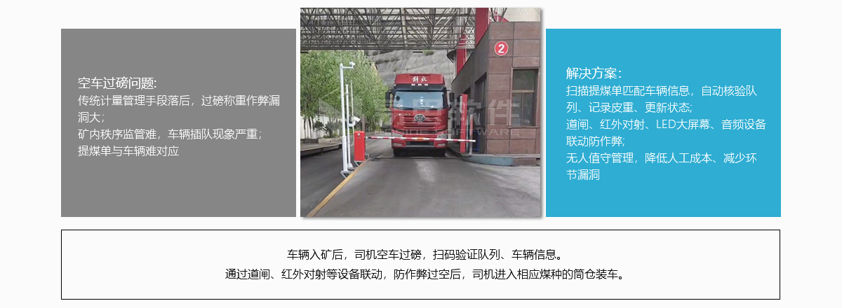 1706840133507219.jpg 空車(chē)過(guò)磅.jpg