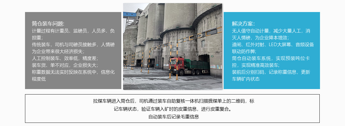 1706840143618829.jpg 筒倉(cāng)裝車(chē).jpg