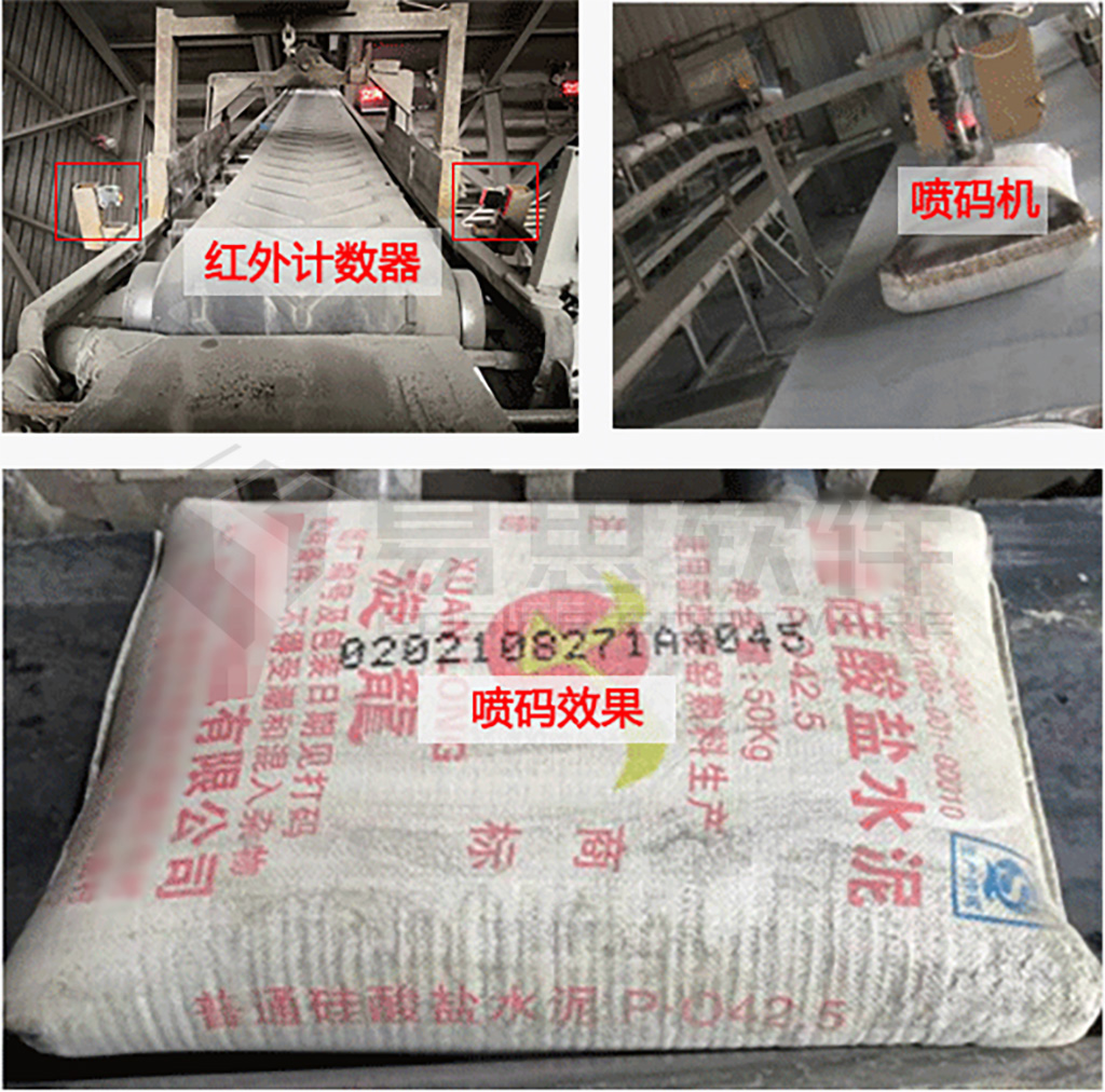 1706842006715041.jpg 4自動(dòng)噴碼 拷貝.jpg